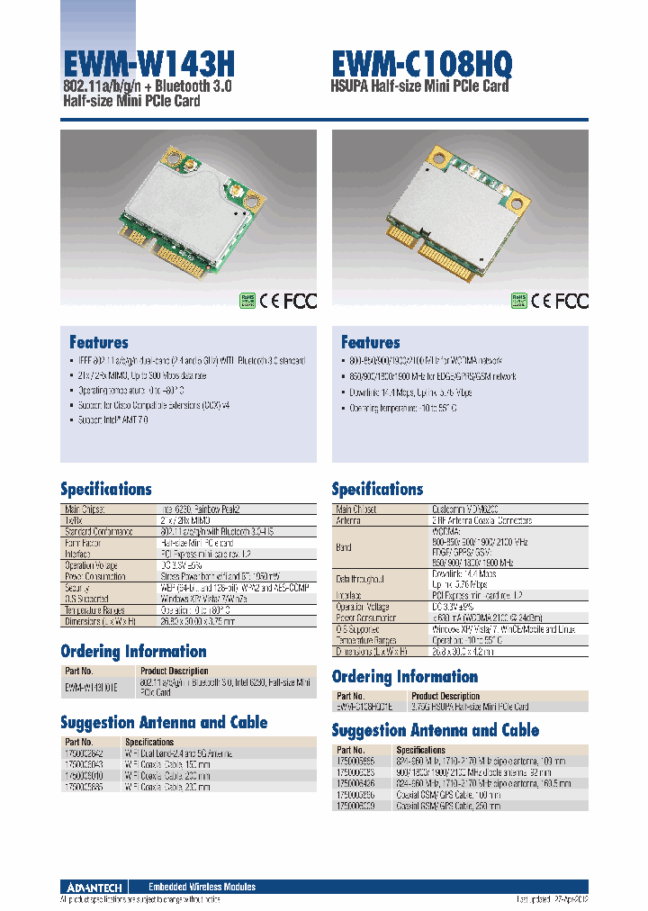 EWM-C108HQ_6357210.PDF Datasheet