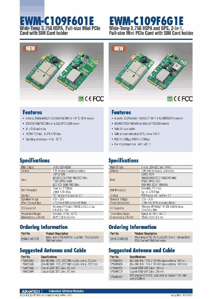 EWM-C109F6G1E_6357213.PDF Datasheet