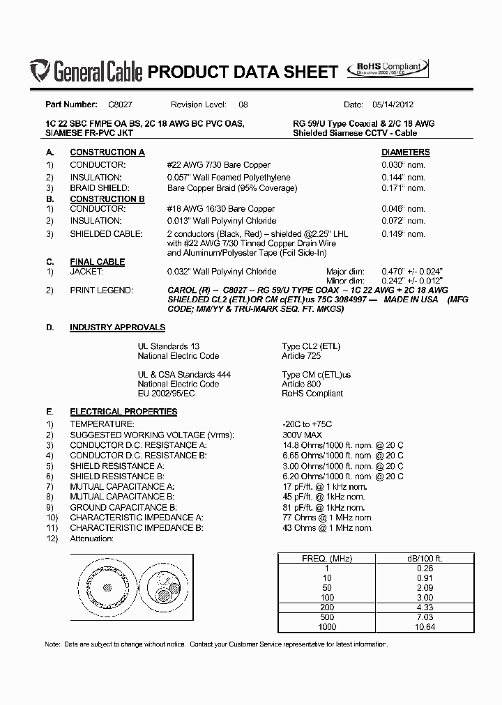 C8027_6362442.PDF Datasheet