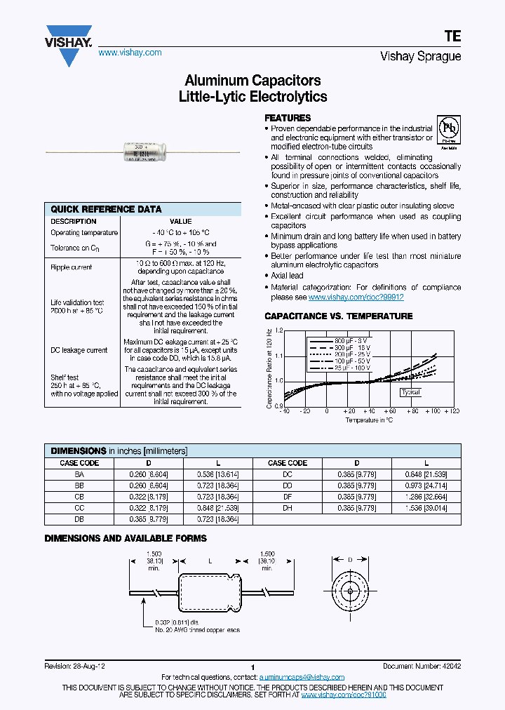 30D256G003BA2_6362363.PDF Datasheet