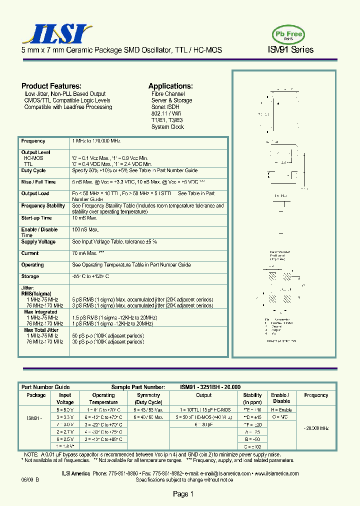 ISM91-5256EH-20000_6363036.PDF Datasheet