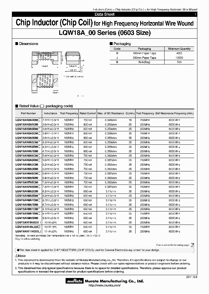 LQW18AN36NJ00P_6362988.PDF Datasheet