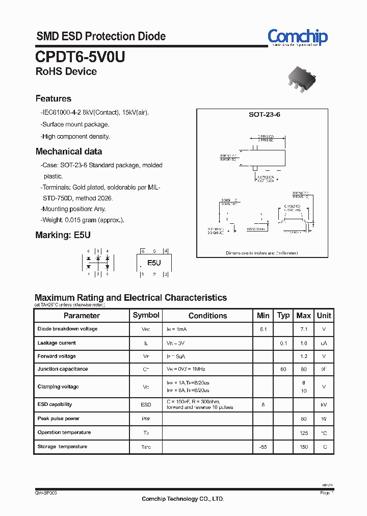 CPDT6-5V0U12_6363799.PDF Datasheet