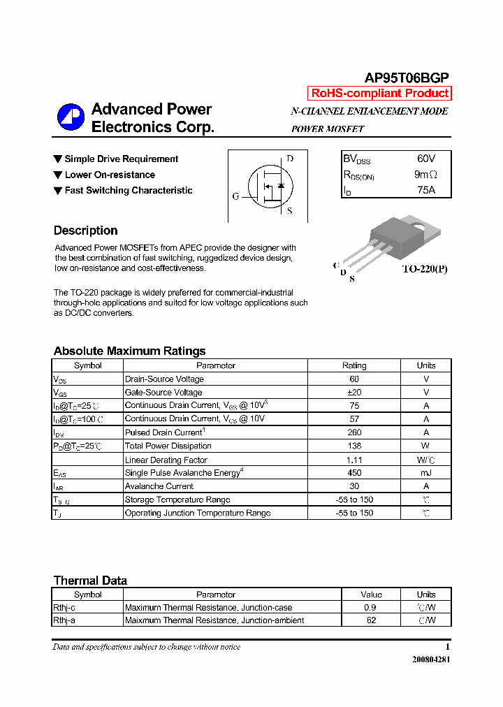 AP95T06BGP_6364323.PDF Datasheet