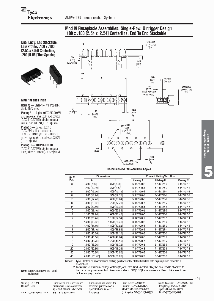 2-87631-5_6362040.PDF Datasheet