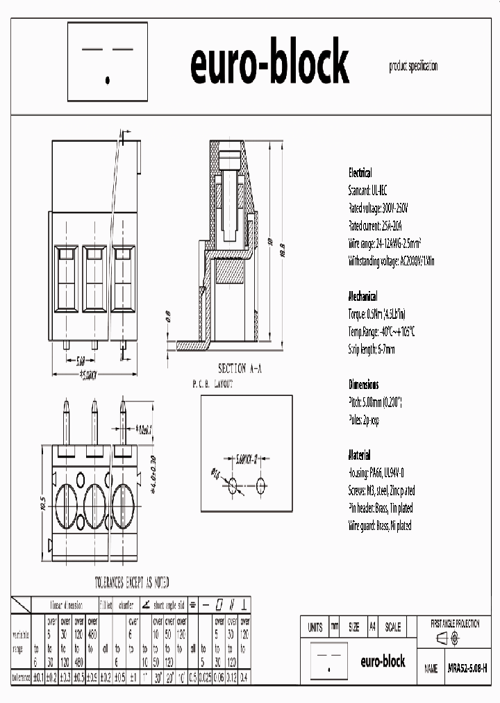 MRA52-508-H_6364907.PDF Datasheet