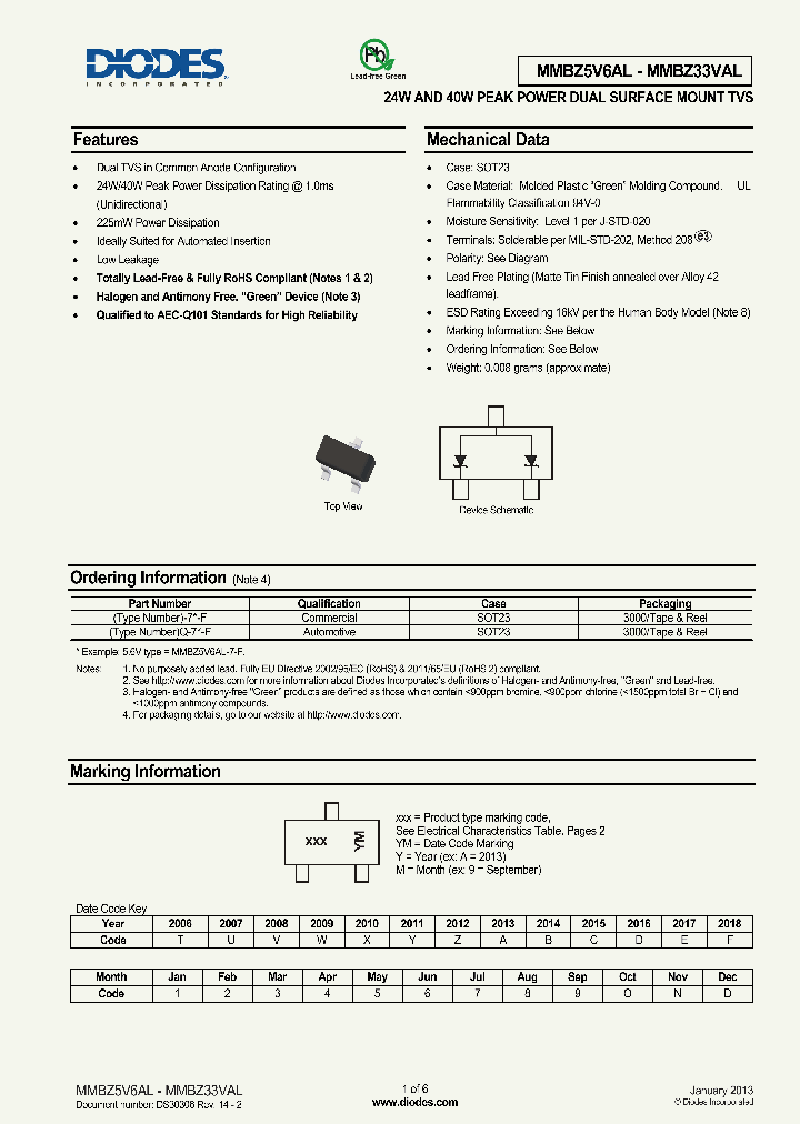 MMBZ15VAL-7-F_6364960.PDF Datasheet