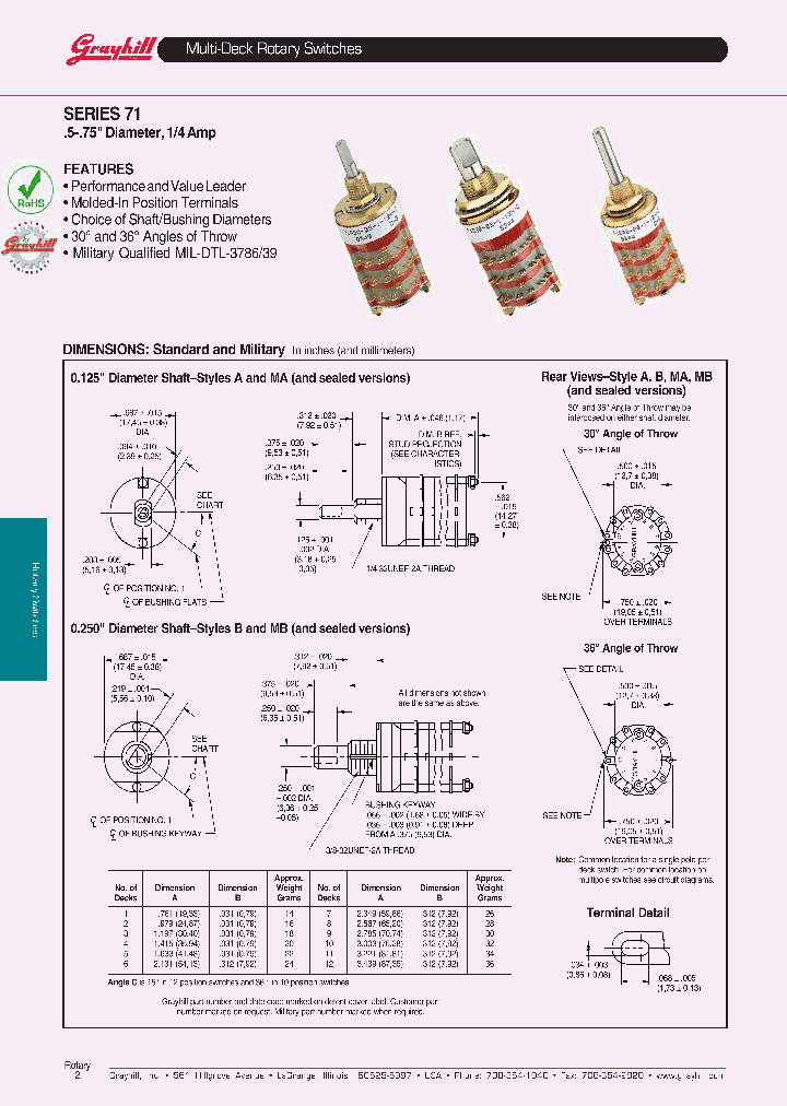 71BD30-05-1-AJN_6366776.PDF Datasheet