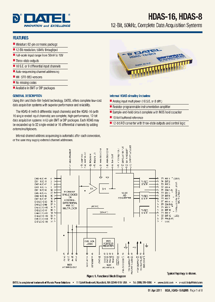 HDAS-16MM_6367589.PDF Datasheet