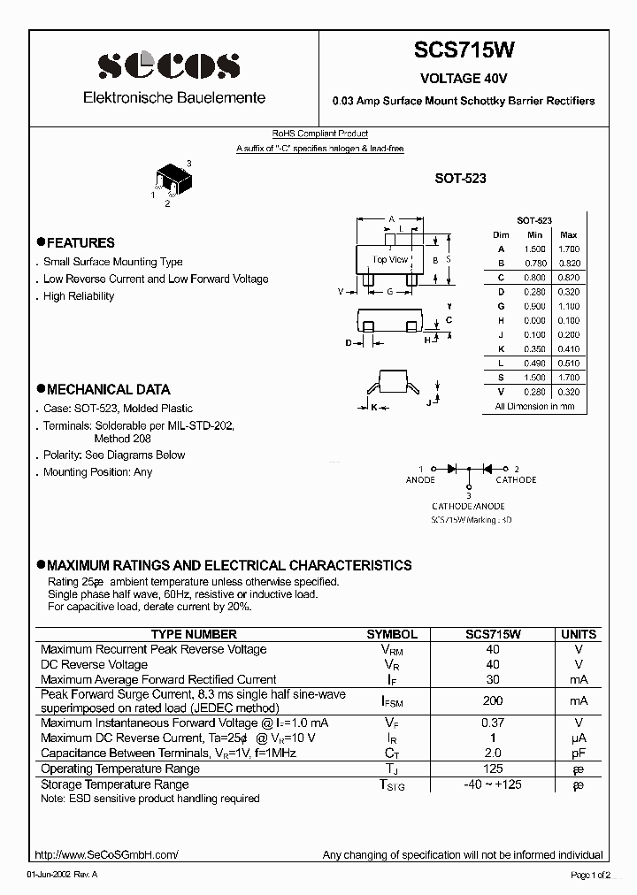 SCS715W_6368389.PDF Datasheet