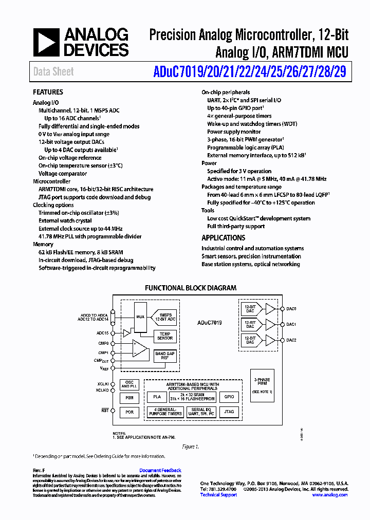 ADUC7021BCPZ62_6369841.PDF Datasheet