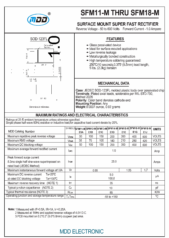 SFM11-M_6371226.PDF Datasheet