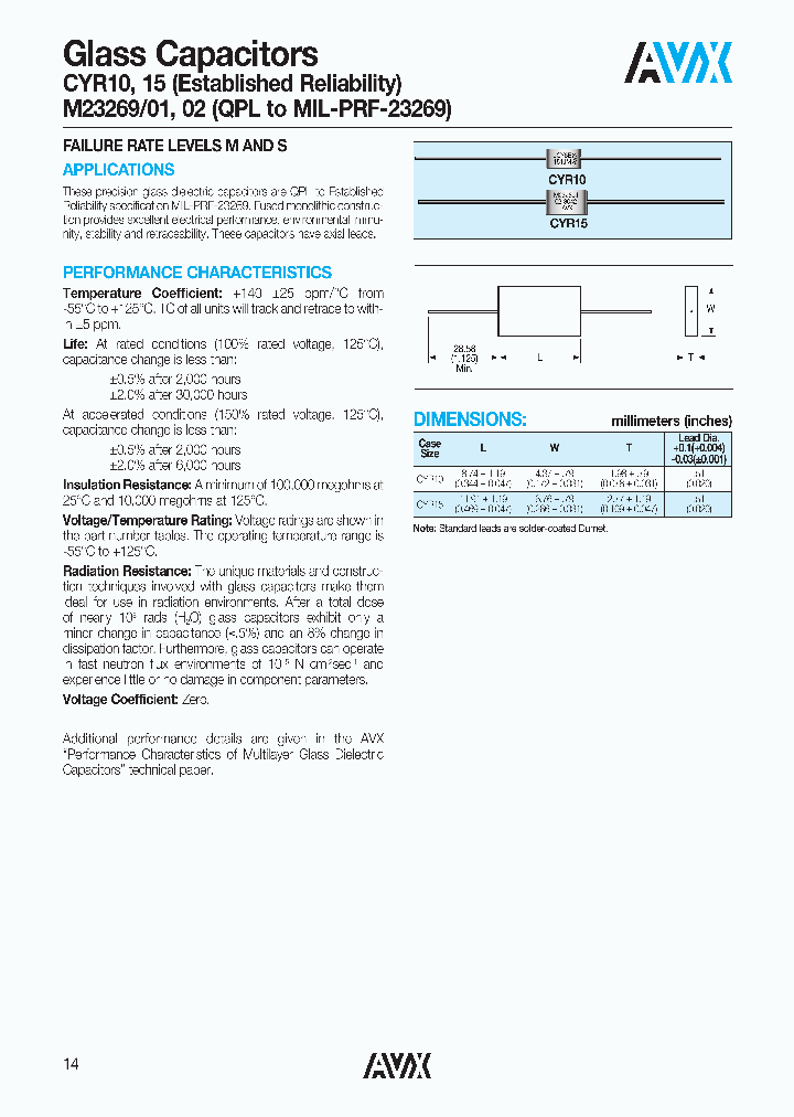 CYR10_6373406.PDF Datasheet