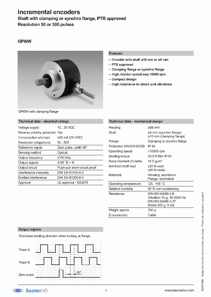 GPI0W_6373917.PDF Datasheet