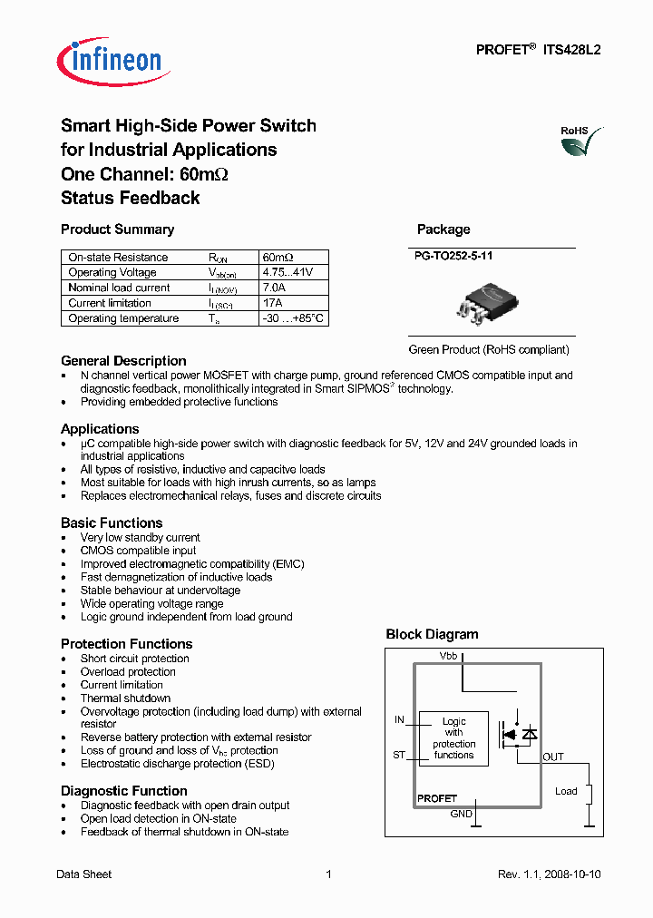 ITS428L208_6374625.PDF Datasheet