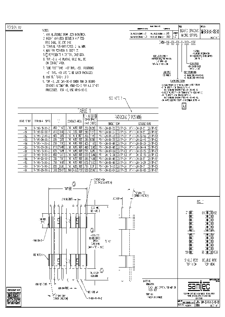 DWM-17-53-G-S-295_6376172.PDF Datasheet