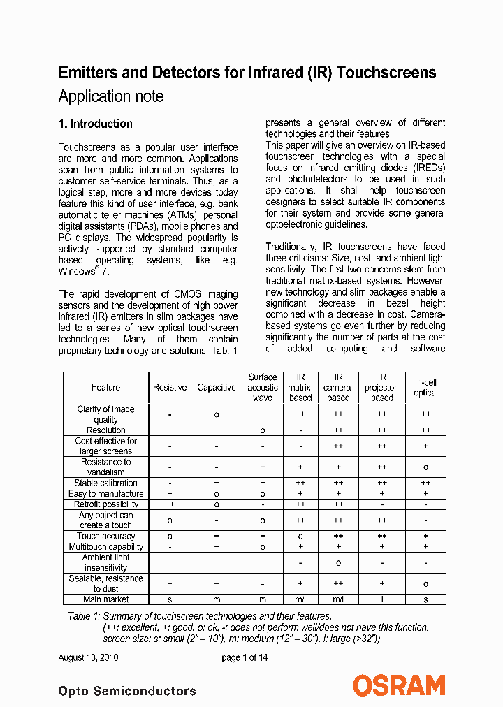SFH3600_6378158.PDF Datasheet