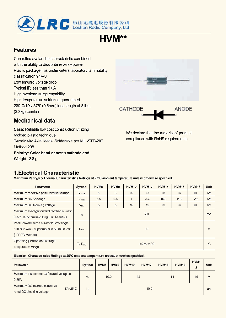 HVM12_6380114.PDF Datasheet
