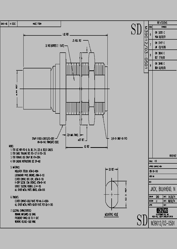 SDKN-19-149_6380065.PDF Datasheet