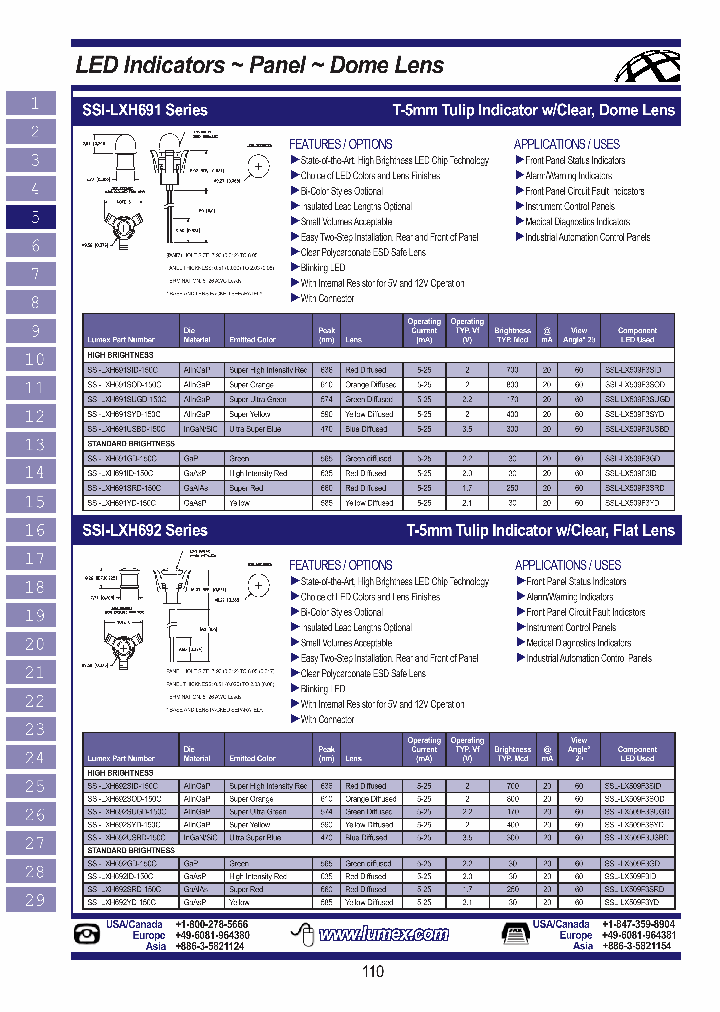 SSI-LXH691YD-150C_6381582.PDF Datasheet