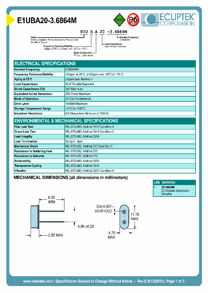 E1UBA20-36864M_6382111.PDF Datasheet