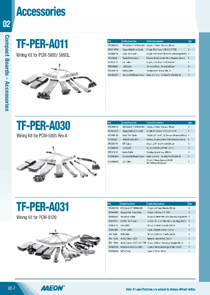1701340700_6383867.PDF Datasheet