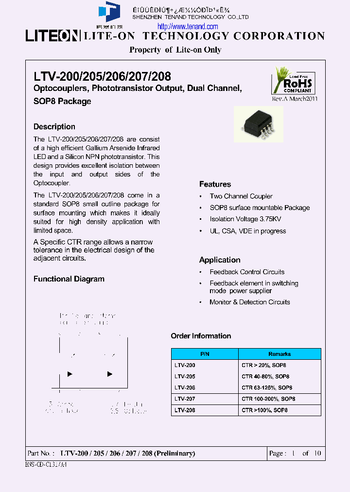 LTV-206_6384538.PDF Datasheet