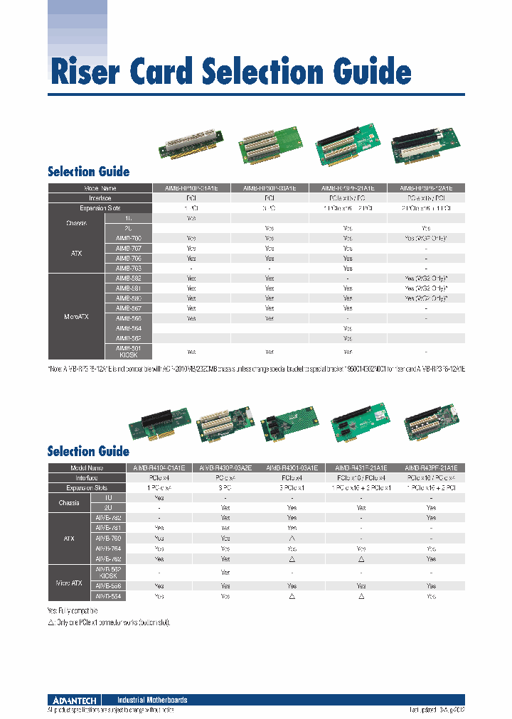 AIMB-RP10P-01A1E_6386287.PDF Datasheet
