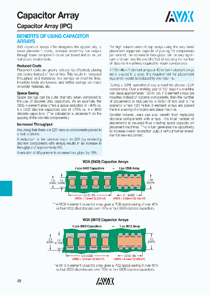 W3A4YC104K4T2A_6386863.PDF Datasheet