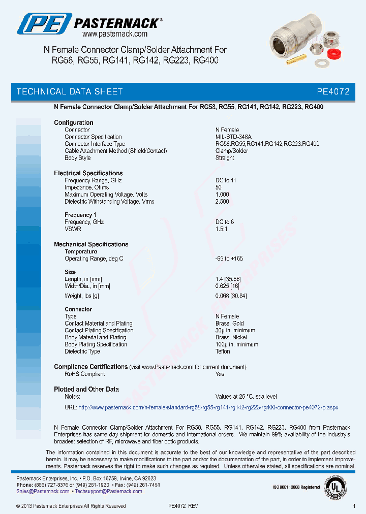 PE4072_6387807.PDF Datasheet