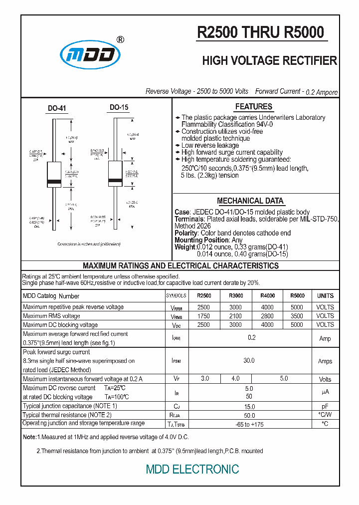 R2500_6390076.PDF Datasheet