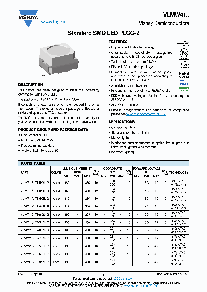 VLMW41S1T2-5K5L-08_6393351.PDF Datasheet