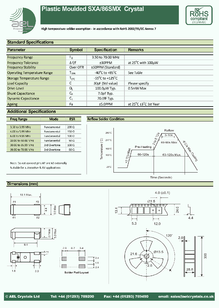 SXA-86SMX09_6394789.PDF Datasheet