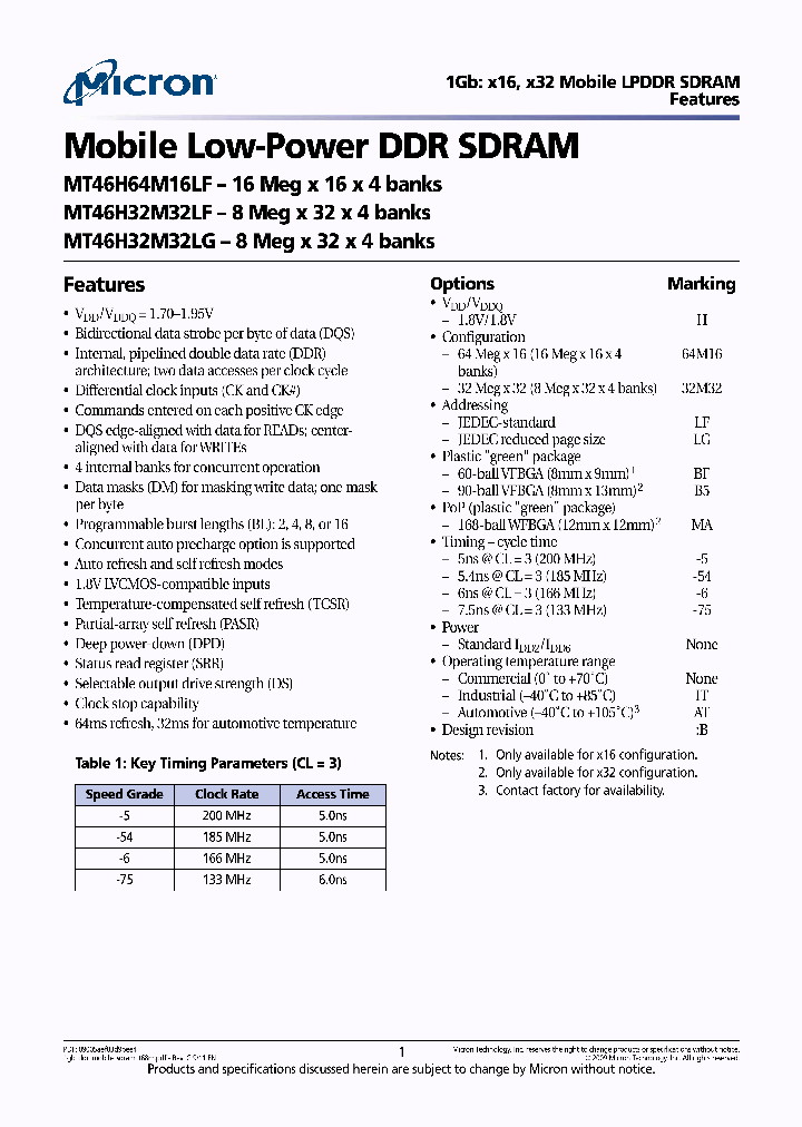 MT46H64M16LFBF-6_6397216.PDF Datasheet