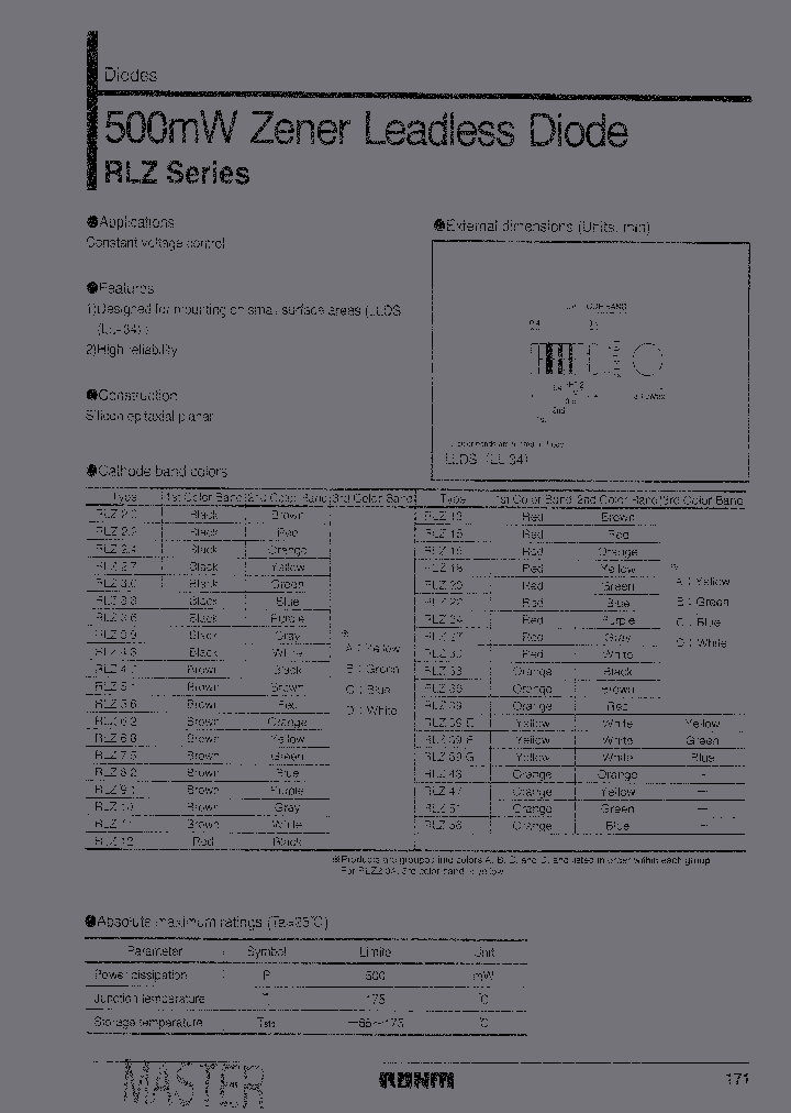 RLZTE-1136B_6402362.PDF Datasheet