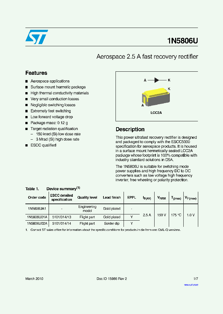 1N5806U_6402532.PDF Datasheet