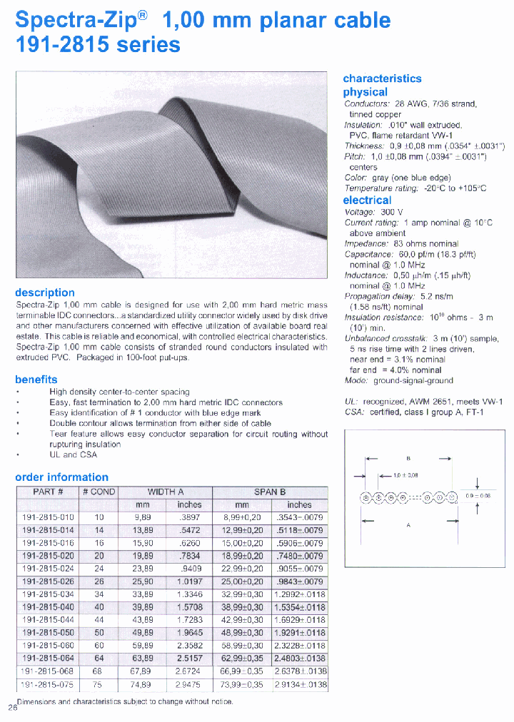 191-2815-050_6403607.PDF Datasheet