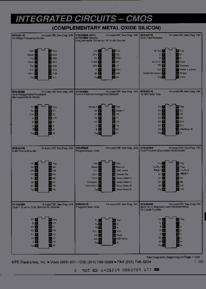 NTE4532B_6408145.PDF Datasheet
