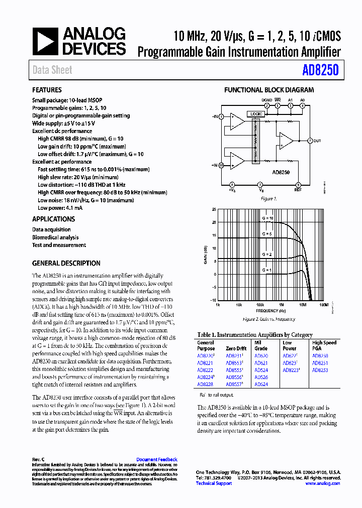 AD8250ARMZ-R7_6406326.PDF Datasheet