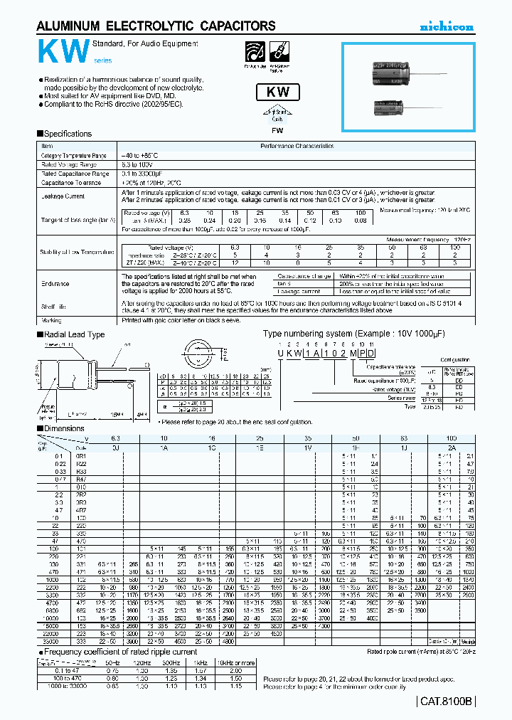UKW0J153MHD_6409626.PDF Datasheet