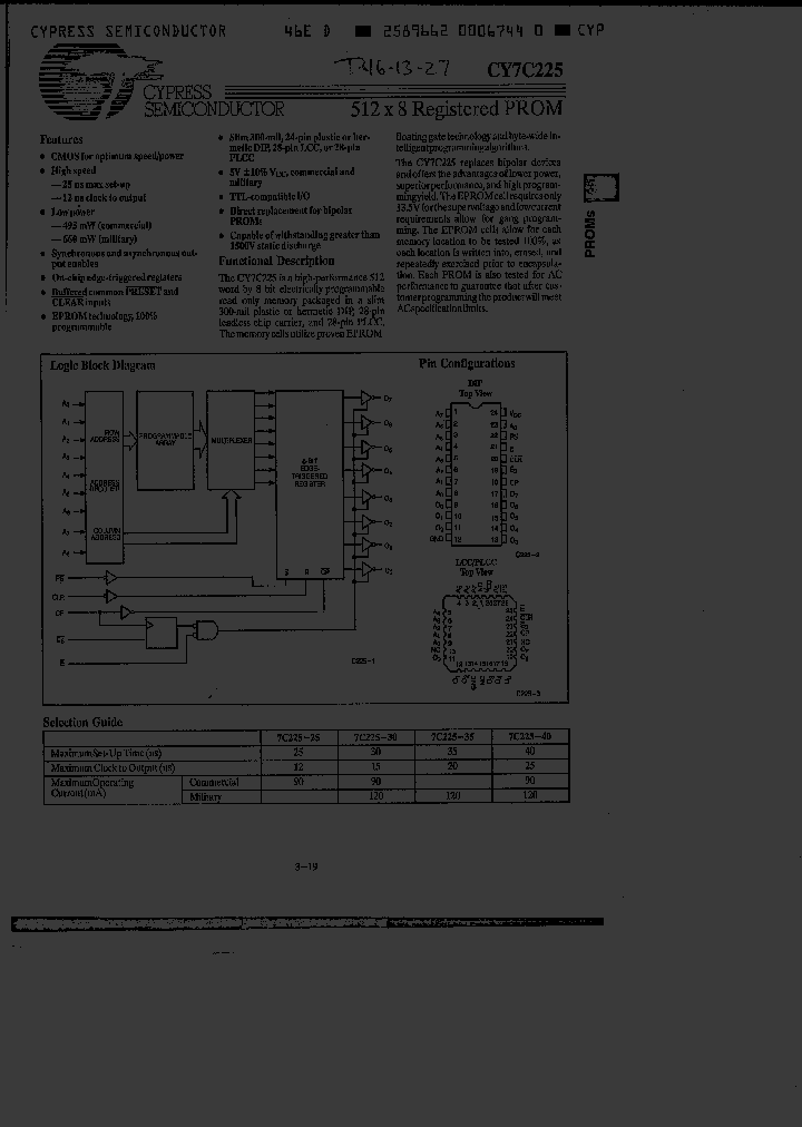 CY7C225-25LC_6410448.PDF Datasheet