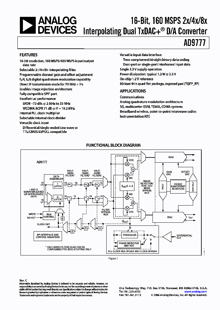AD9777BSVRL_6411949.PDF Datasheet