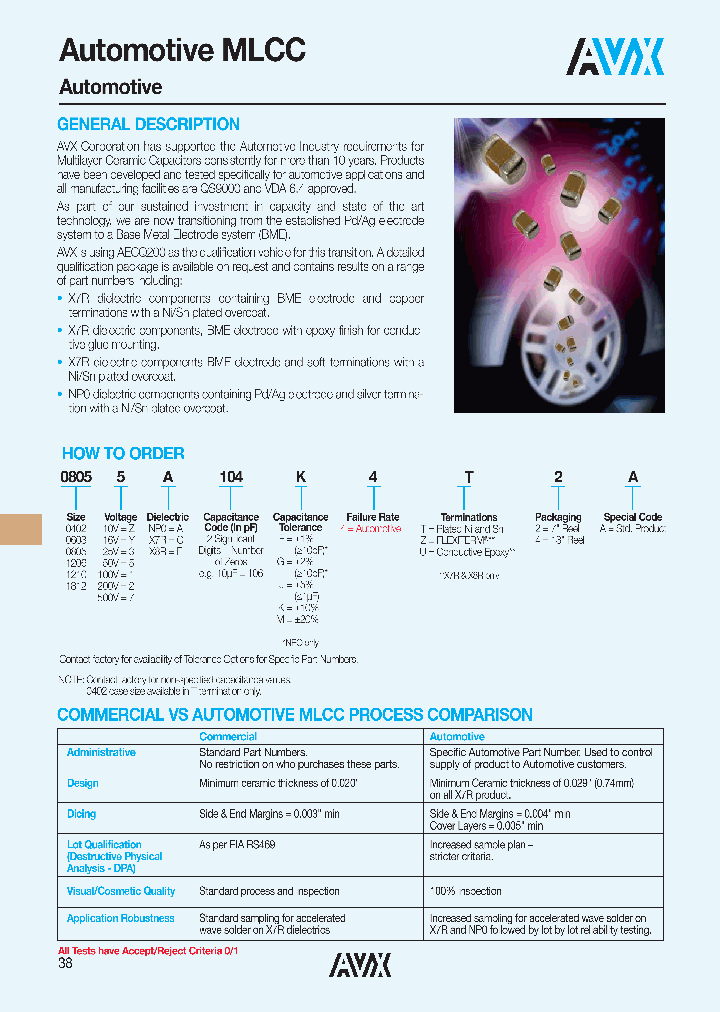 12061C104M4T2A_6411632.PDF Datasheet