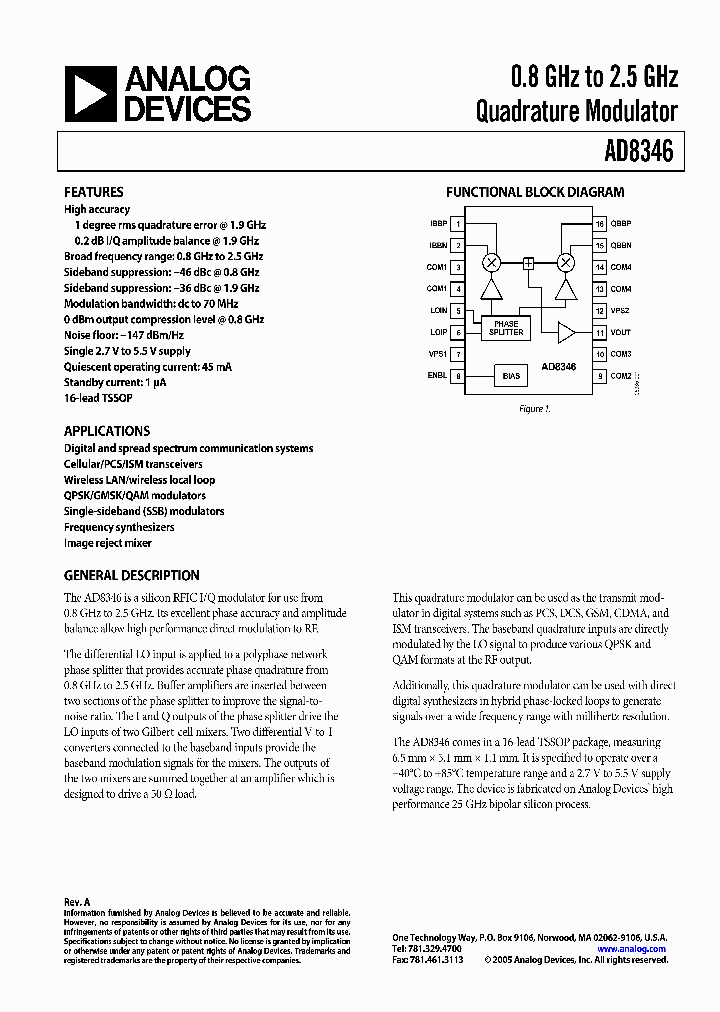 AD8346ARUZ_6413497.PDF Datasheet