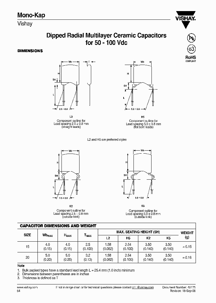K180J15C0GF5TL2_6414965.PDF Datasheet