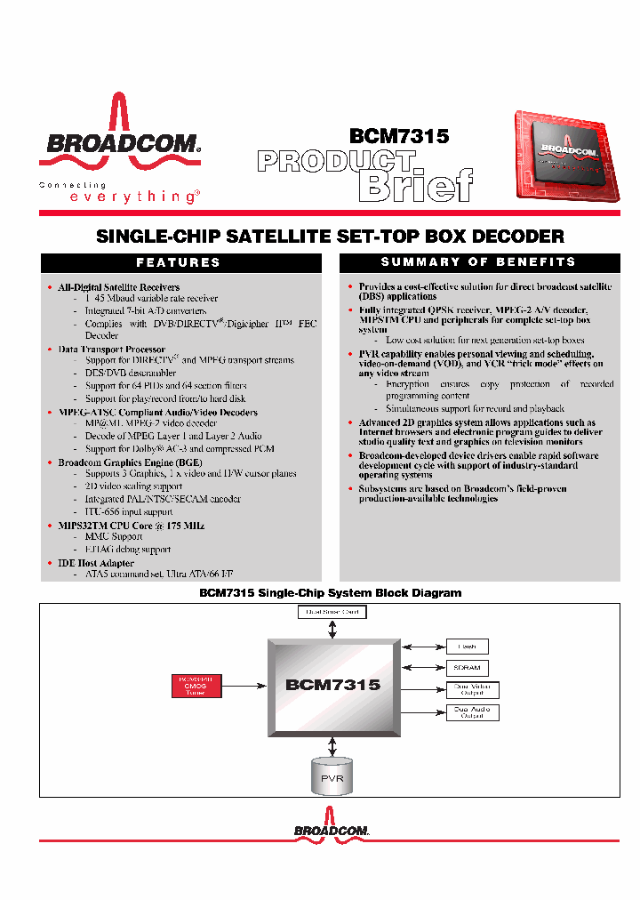 BCM7315_6419335.PDF Datasheet