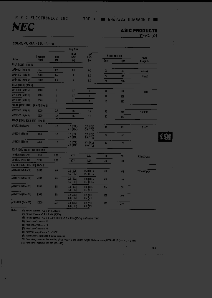 UPB63060_6423154.PDF Datasheet