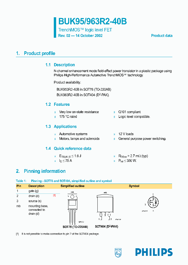 BUK953R2-40B_6423359.PDF Datasheet
