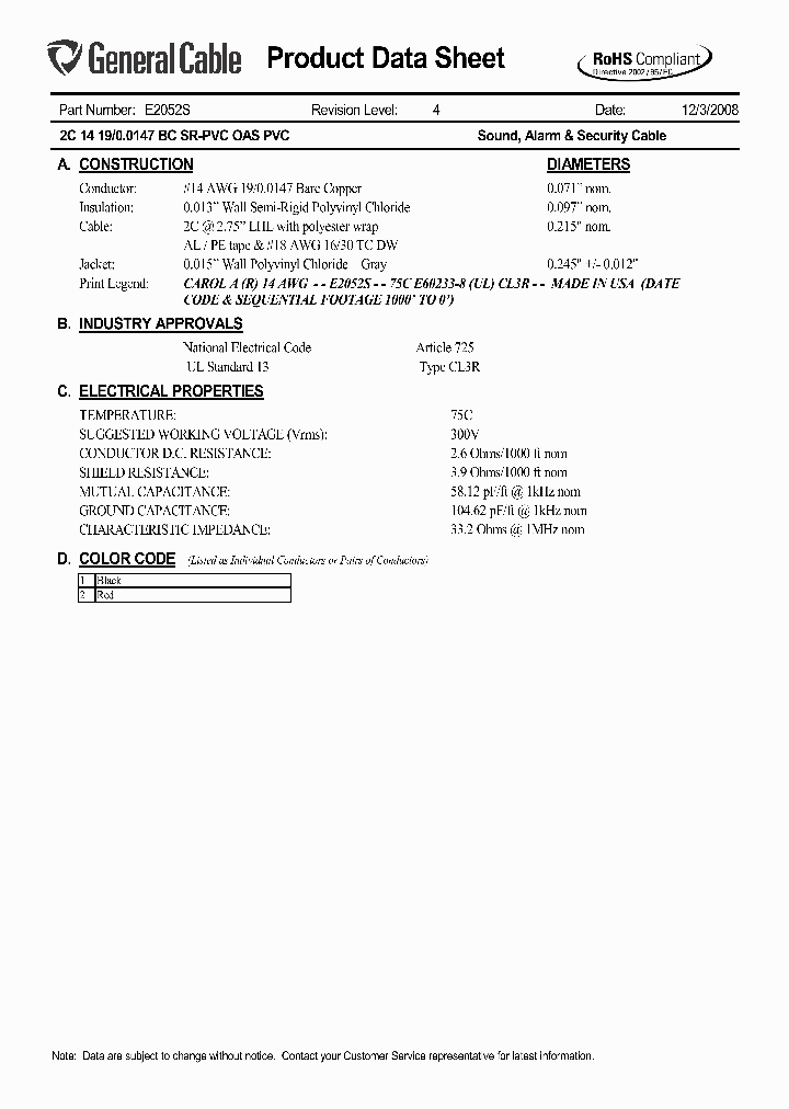 E2052S_6429660.PDF Datasheet