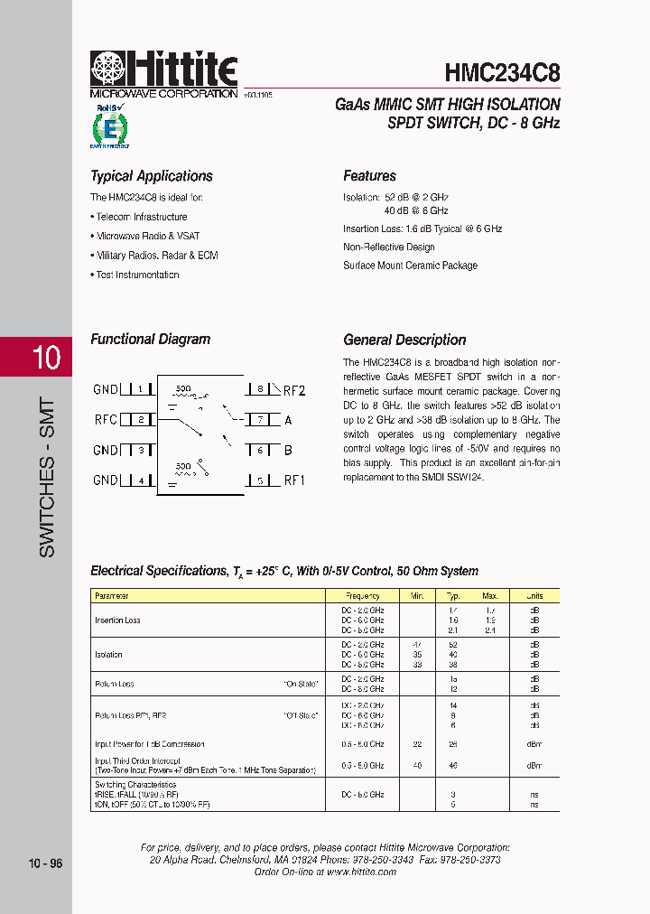 HMC234C808_6439282.PDF Datasheet